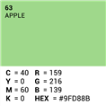 Superior Hintergrund Papier 63 Apple 1,35 x 11m