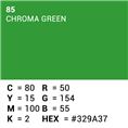 Superior Hintergrund Papier 85 Chroma Key Green 3,56 x 15m