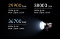 Falcon Eyes Afeft Bi-Color LED Lampe S200Bi