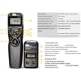 Pixel Timer-Fernbedienung Drahtlos TW-283/S1 fü Sony